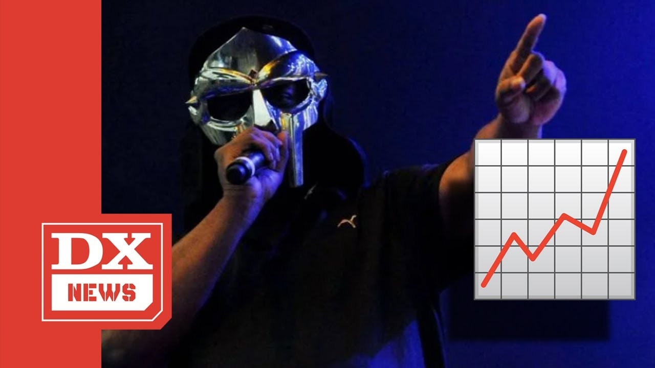 Mf Doom Streams Explode By 870% Following His Passing