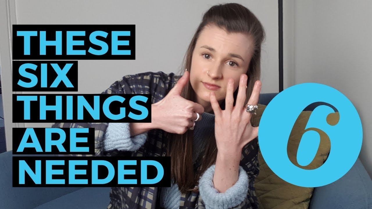 6 THINGS TO DO BEFORE RELEASING YOUR MUSIC | Promote Your Music