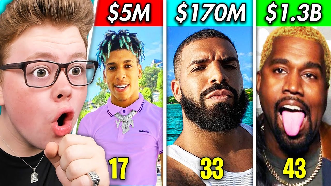 RICHEST RAPPERS BY AGE (13 - 55)