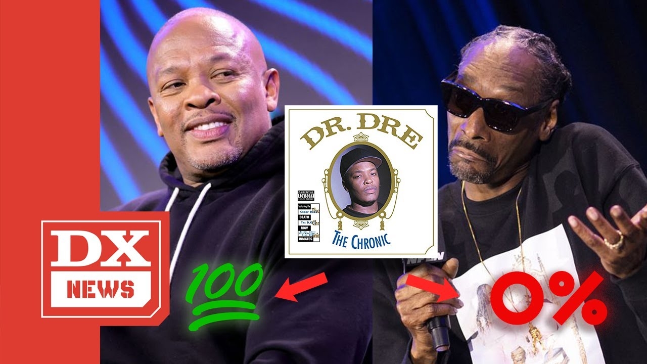 Dr  Dre’s Camp Says Snoop Dogg’s New Death Row Doesn’t Own The Chronic  “Dre Owns 100%”