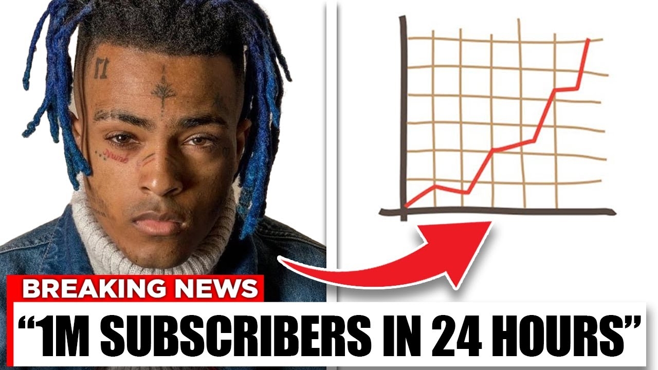 Rappers Who INSTANTLY Went Viral After Their Death! (Pop Smoke, Juice Wrld, Mac Miller & MORE!)