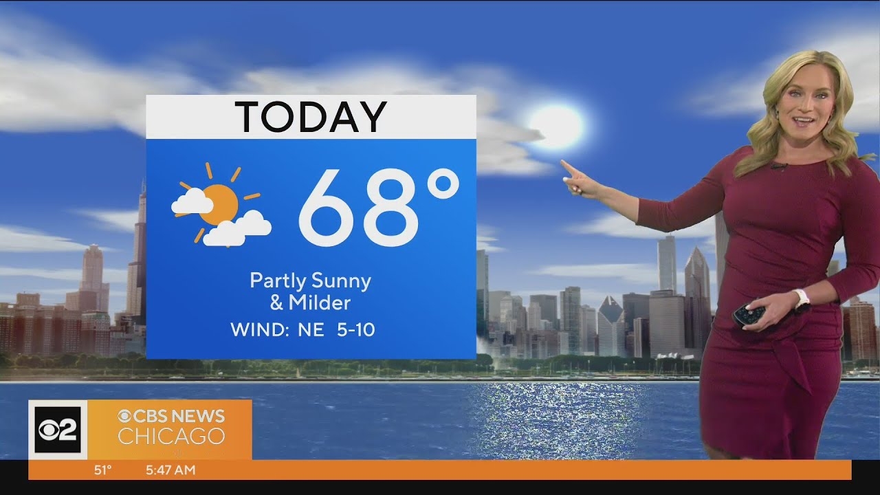 Chicago First Alert Weather:  Milder temperatures, sunshine