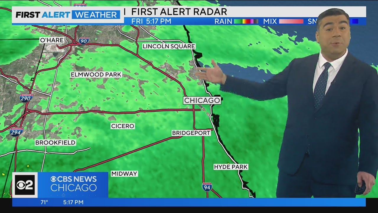 Chicago First Alert Weather: Tracking rain chances over the Mother's Day weekend