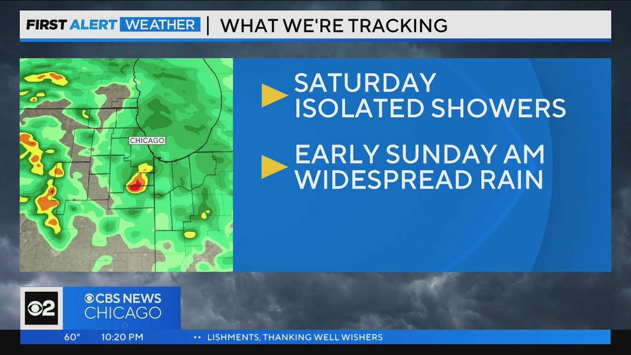 Chicago First Alert Weather: Saturday isolated showers