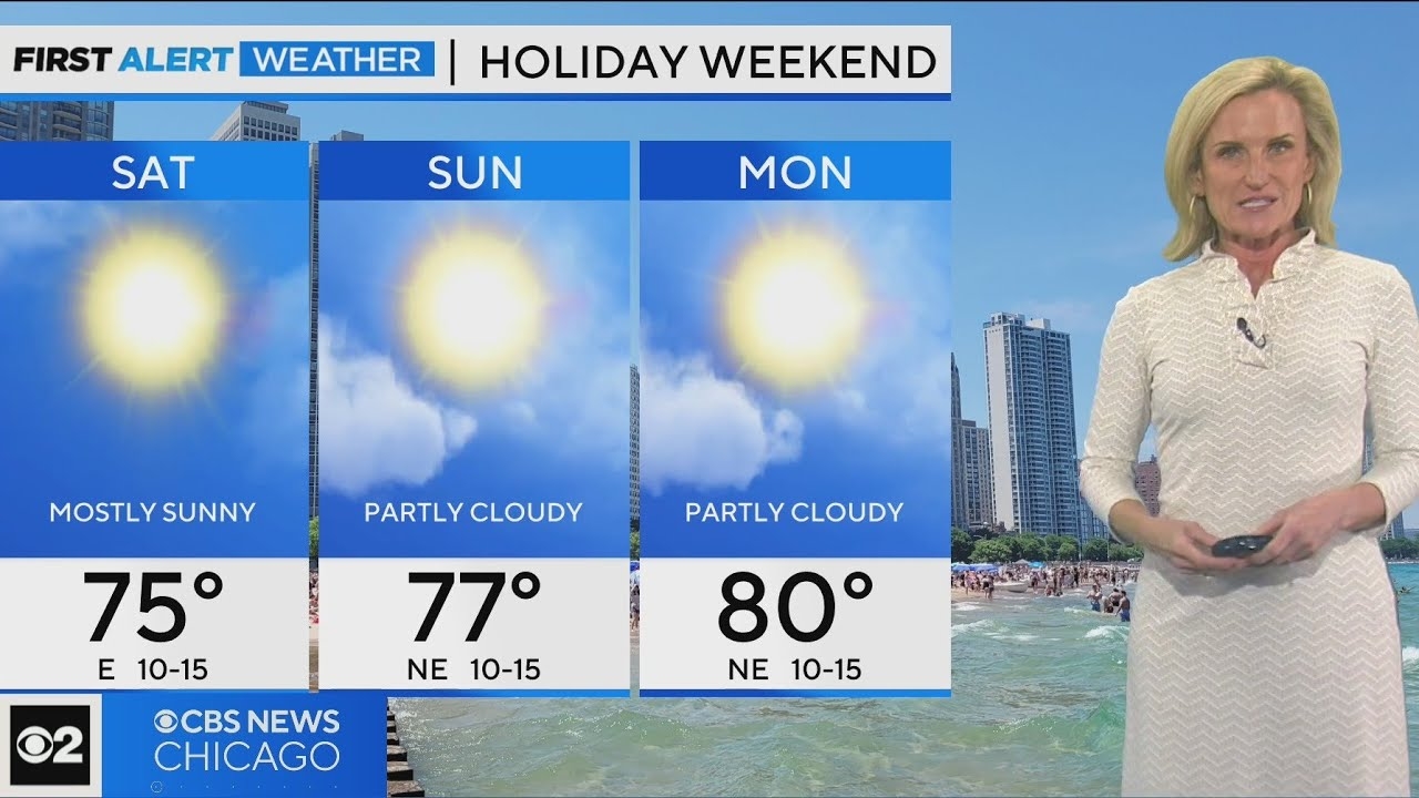 Chicago First Alert Weather: It's going to warm up