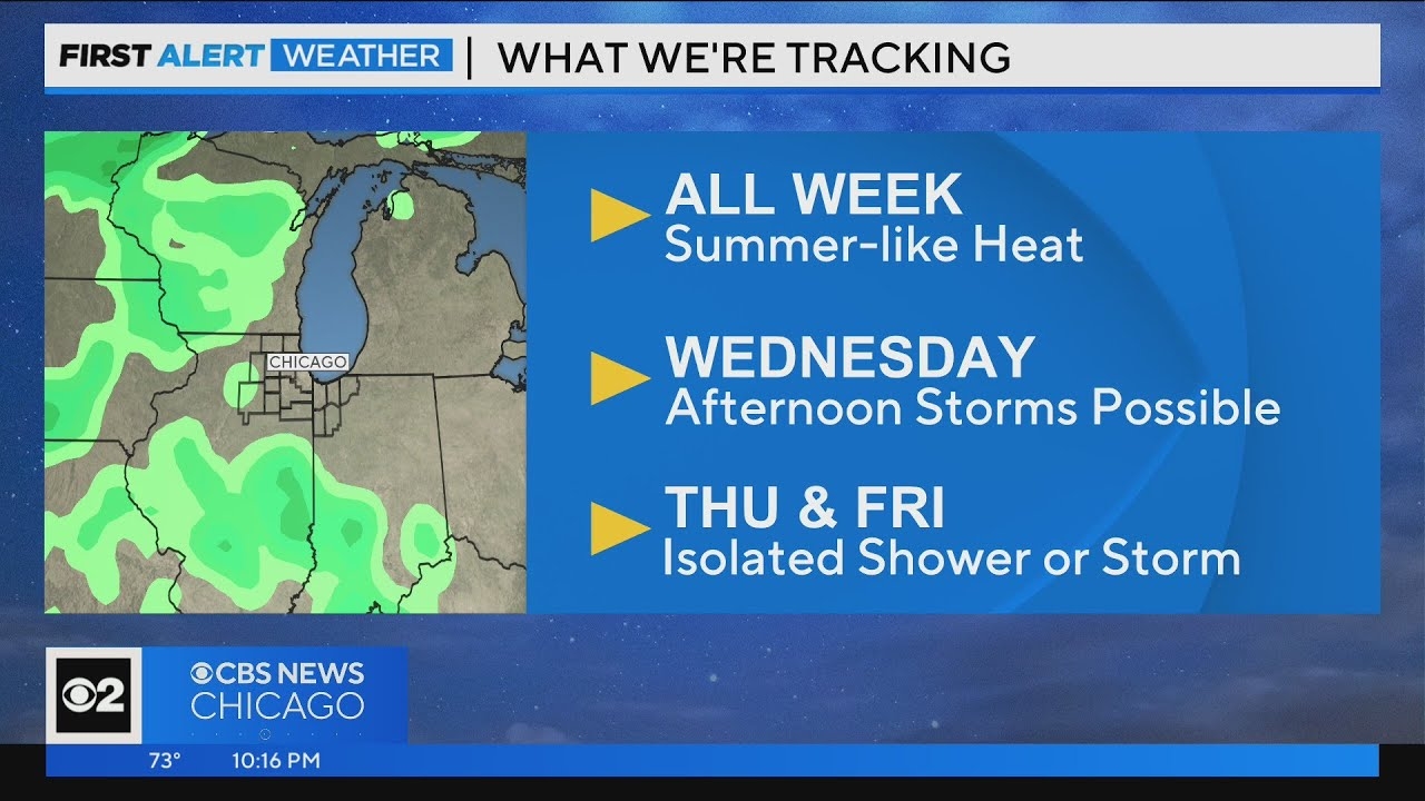 Chicago First Alert Weather: Summer-like heat all week