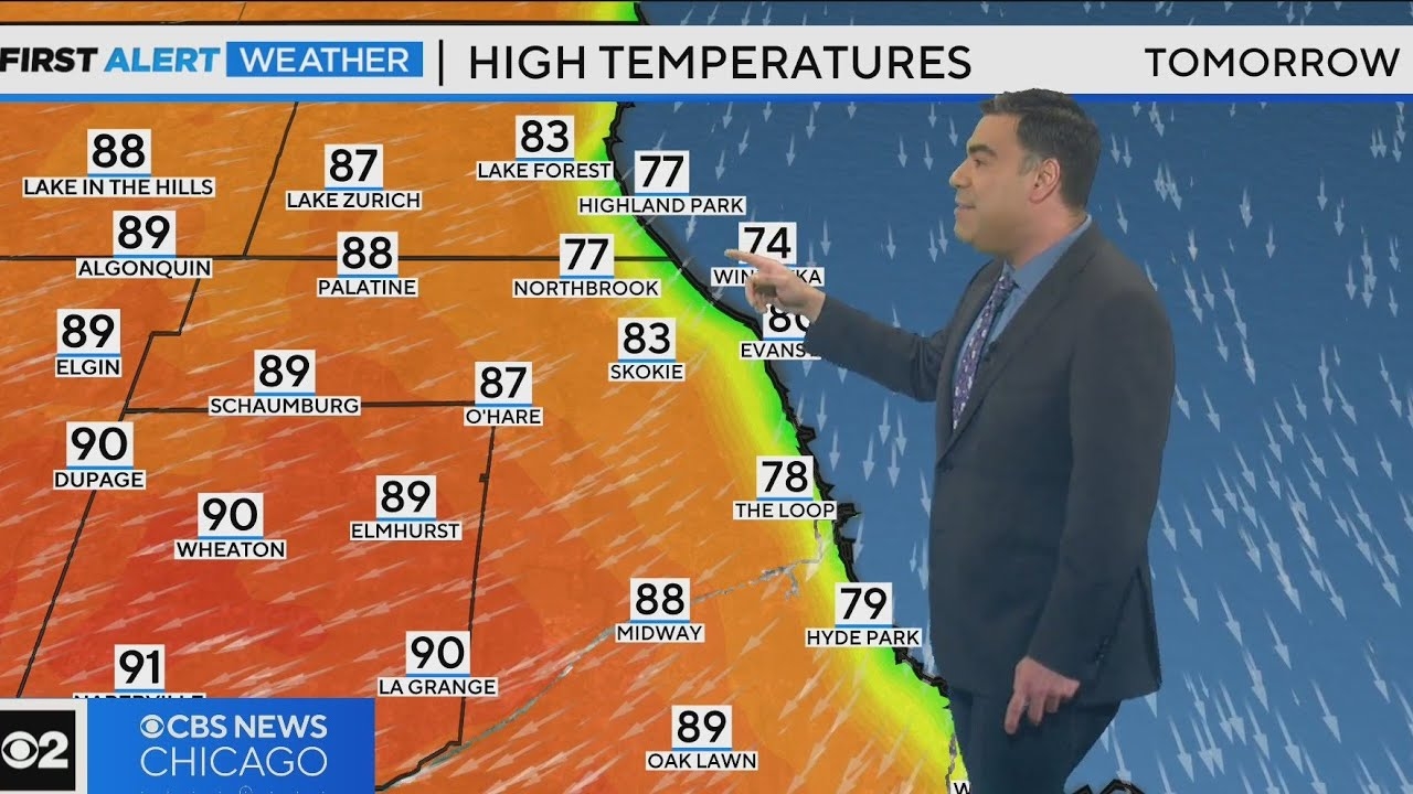 Chicago First Alert Weather: Hot, hot, hot