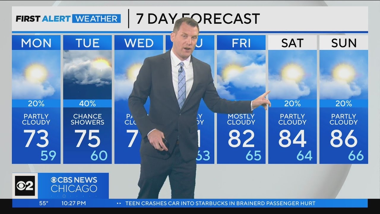 Chicago First Alert Weather: showers clear, temperature warmup begins