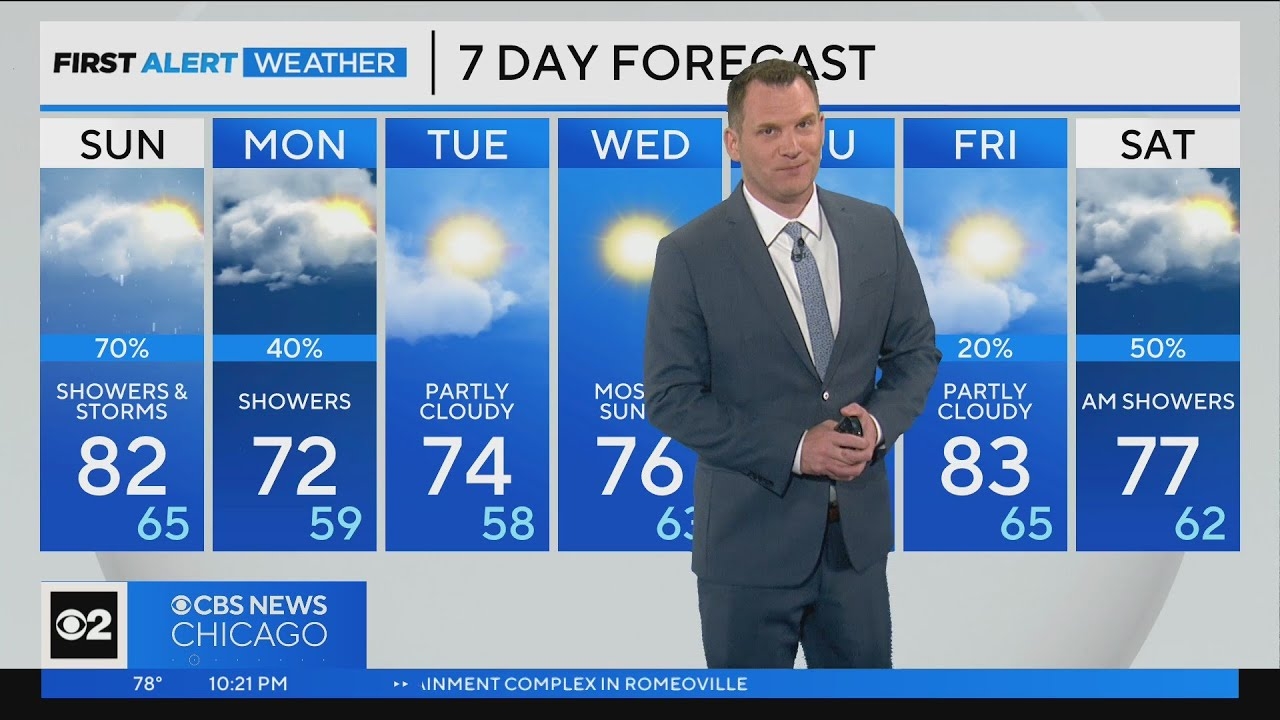 Chicago First Alert Weather: Storms move into Chicago area