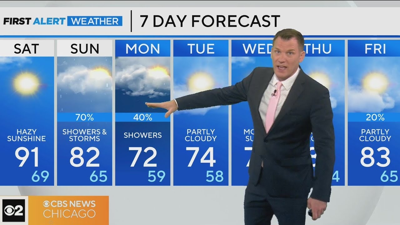 First Alert Weather: Hazy sunshine, highs near 90