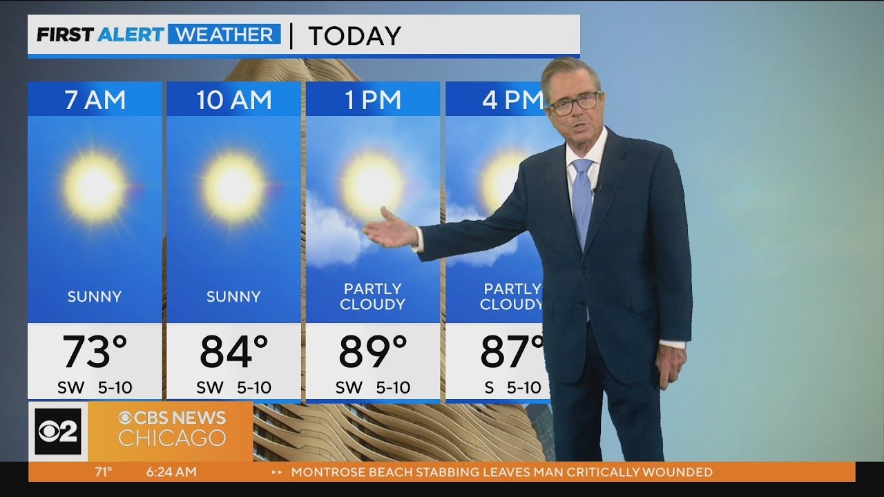 Chicago weather: Warm, mostly dry July 4 forecast