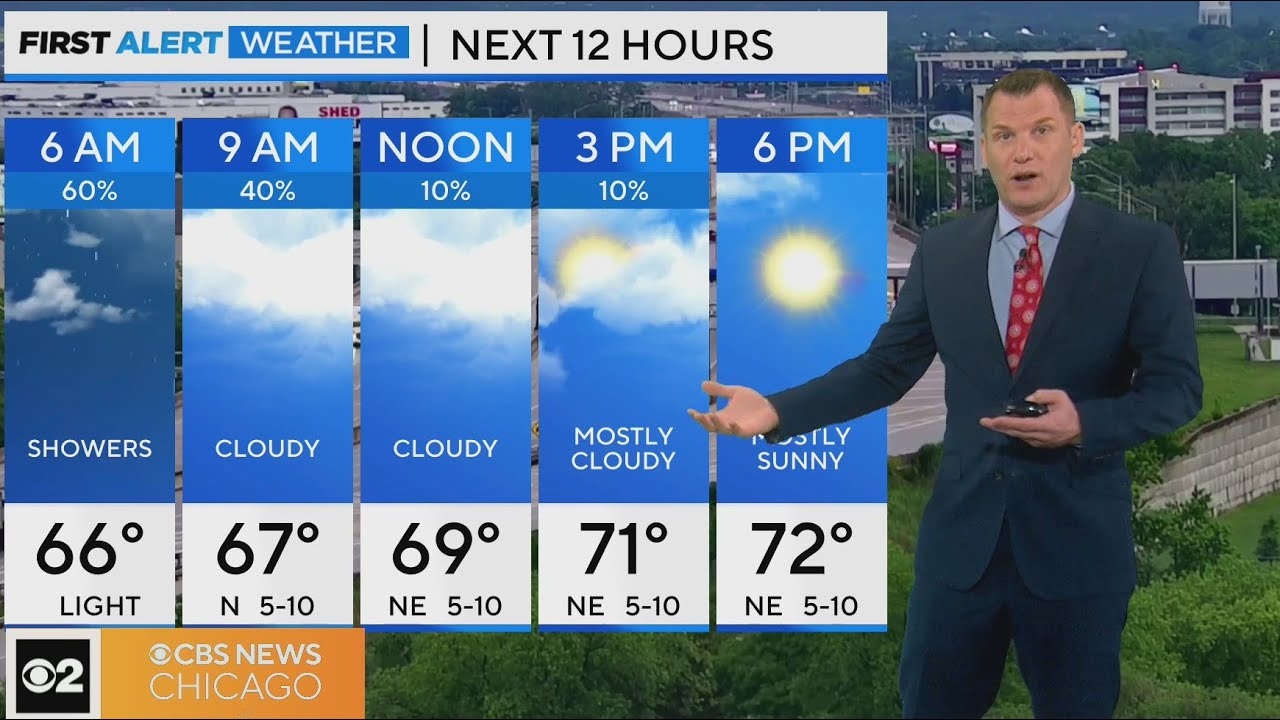 First Alert Weather: Sunshine by afternoon