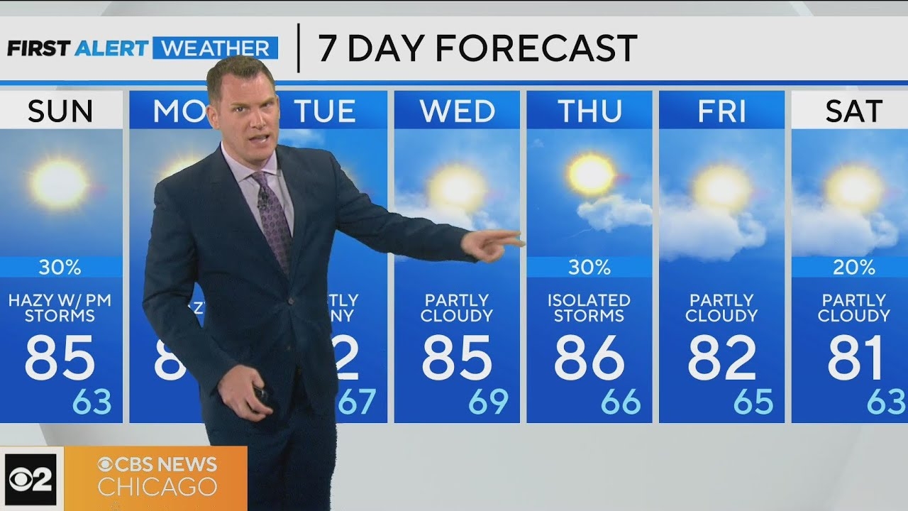 First Alert Weather: Hazy conditions due to wildfire smoke