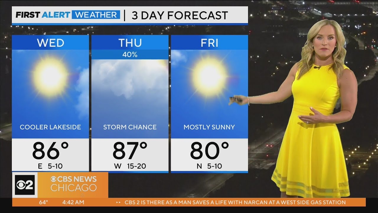 First Alert Weather: Typical July weather with building heat, humidity