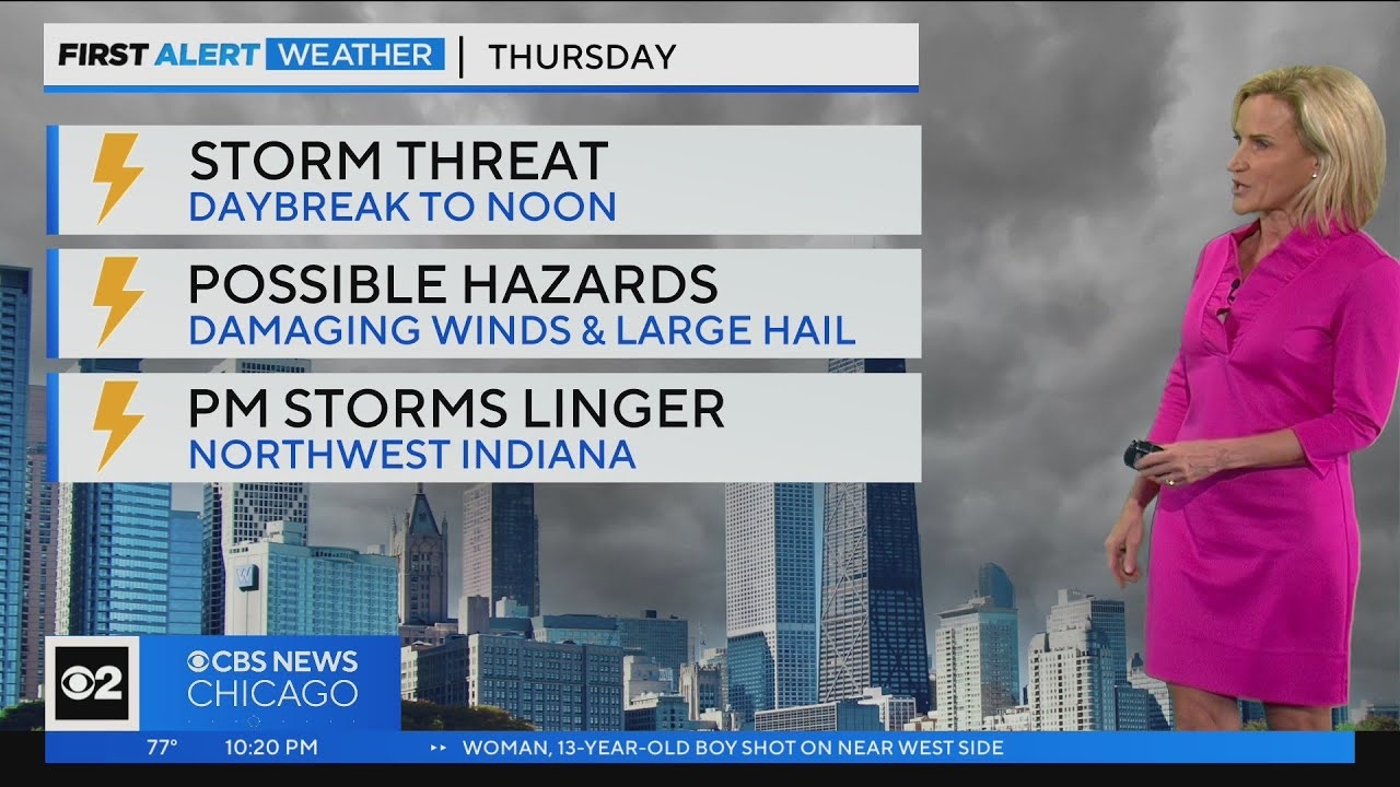 Chicago First Alert Weather: Storms coming Thursday