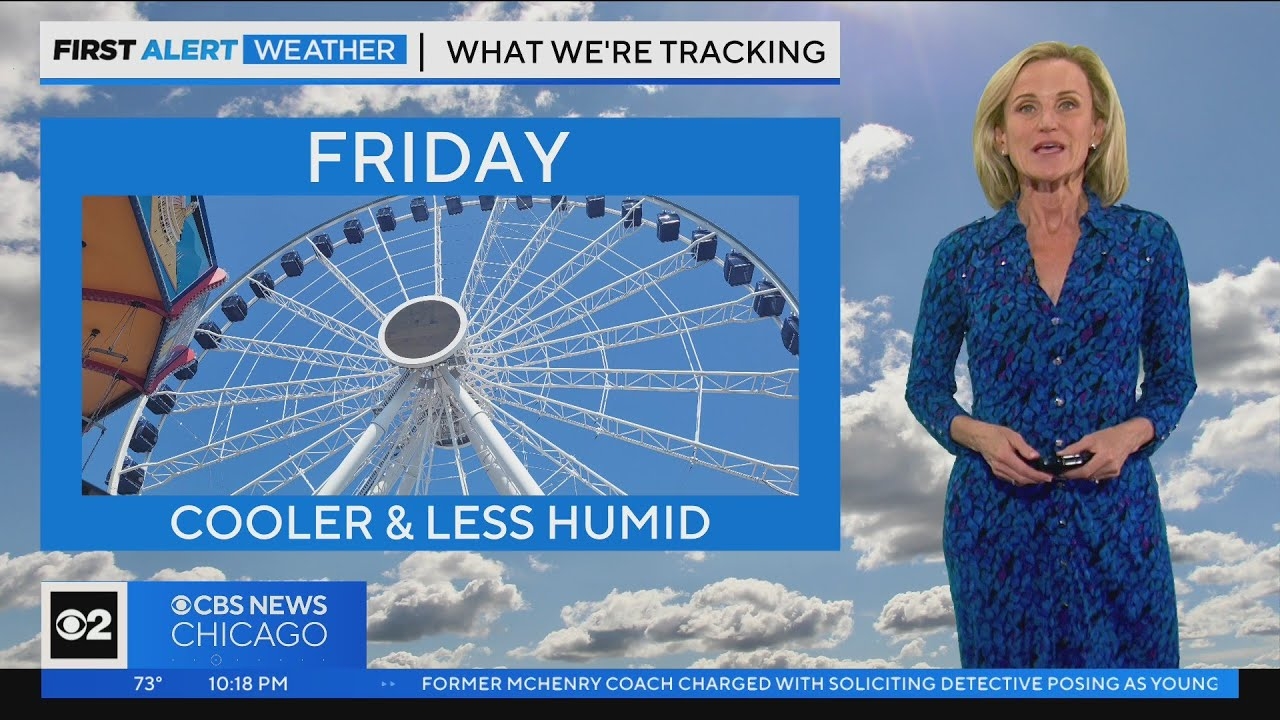 Chicago First Alert Weather: Cooler and less humid Friday
