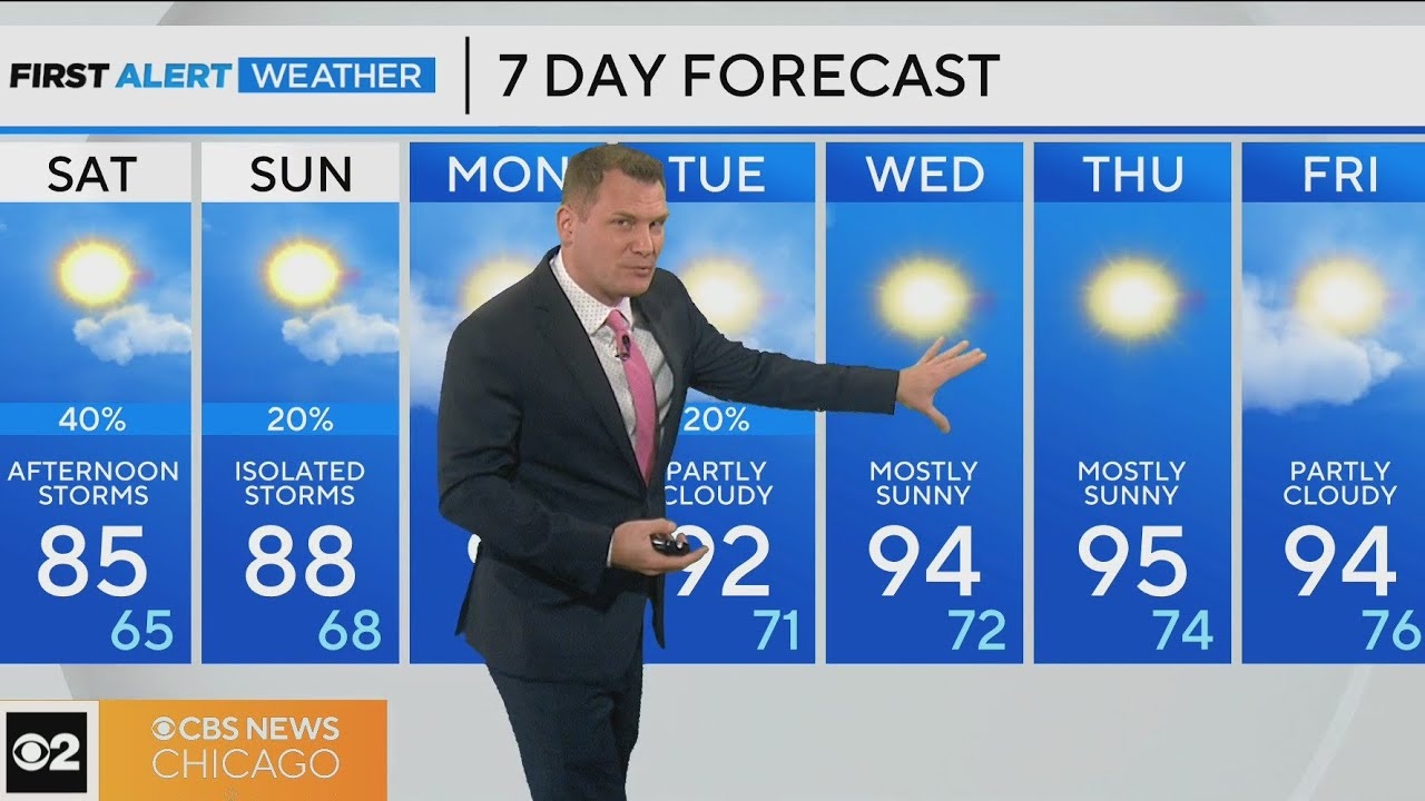 First Alert Weather: Rising temps