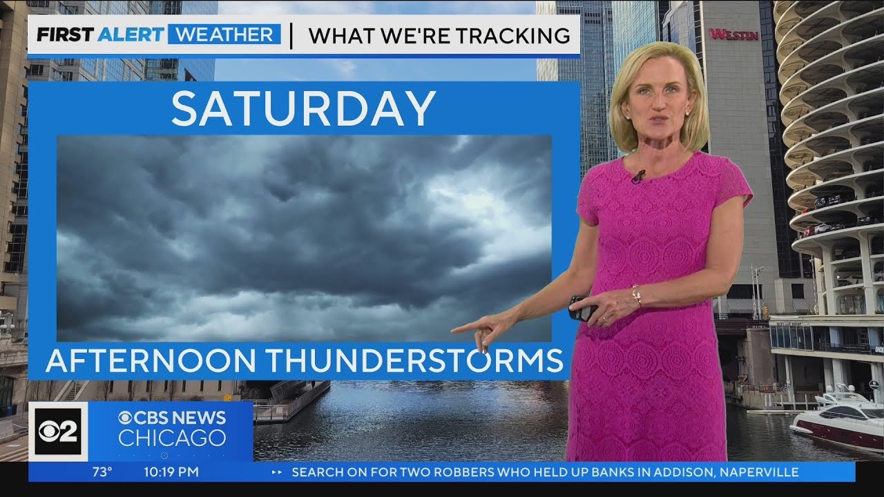 Chicago First Alert Weather: Storms coming Saturday