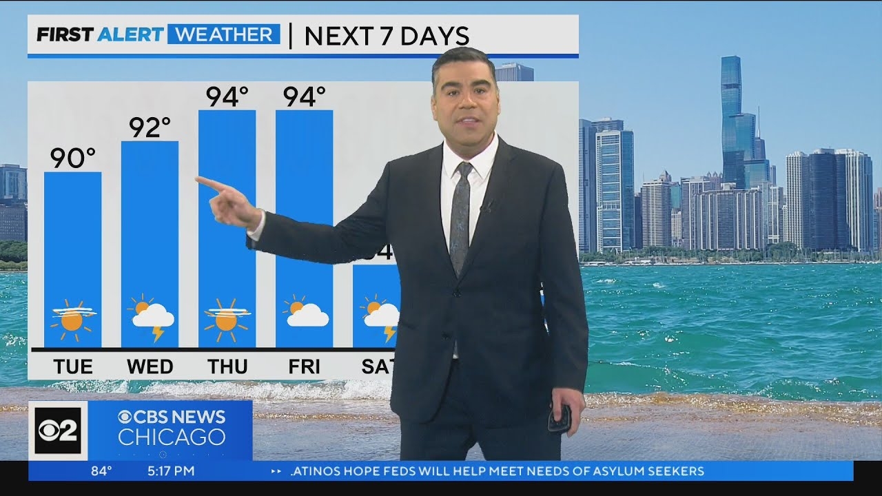 Chicago First Alert Weather: Steamy heat