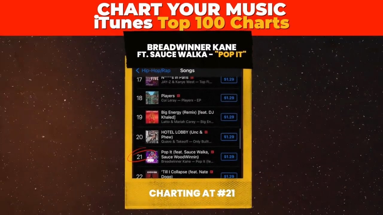 Chart Your Music on iTunes, Billboard, and Spotify