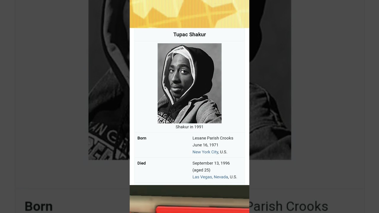2Pac Orginal name wasn't Tupac #tupac #hiphop #animation #hiphopnews
