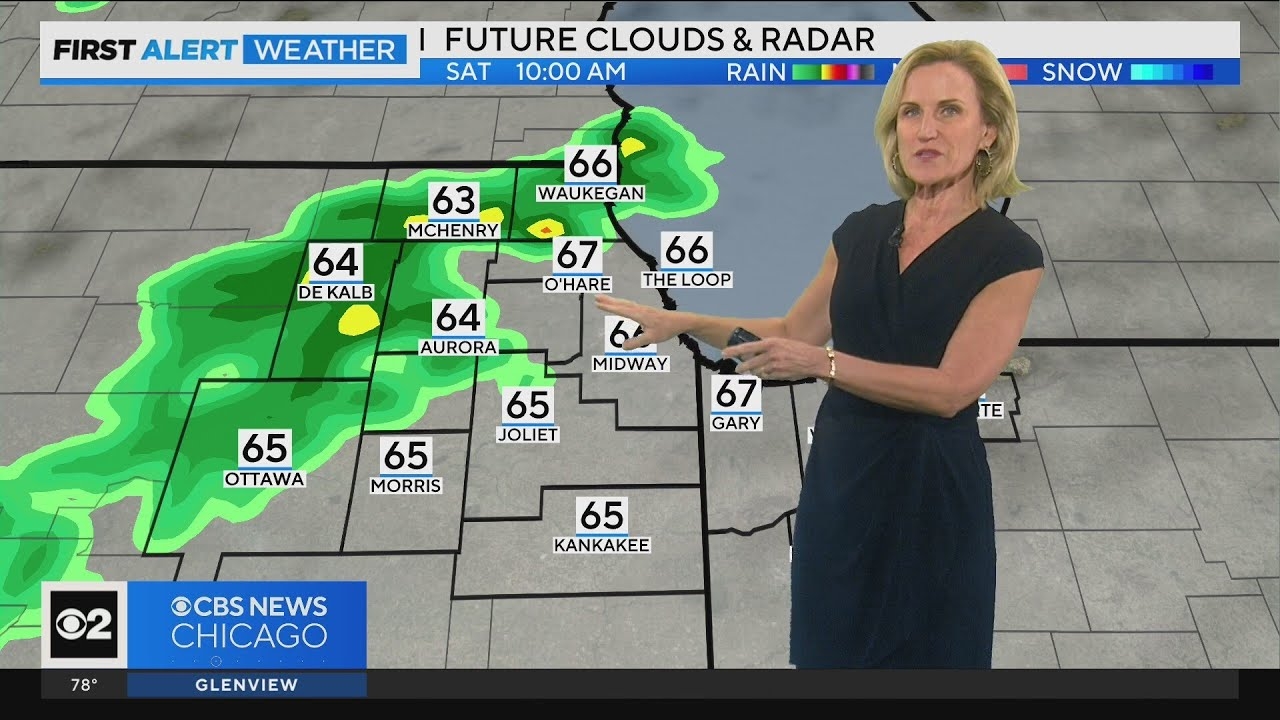 Chicago First Alert Weather: Tracking possible weekend showers