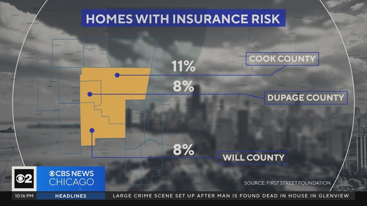 The Chicago area communities at most risk for flooding, insurance risk