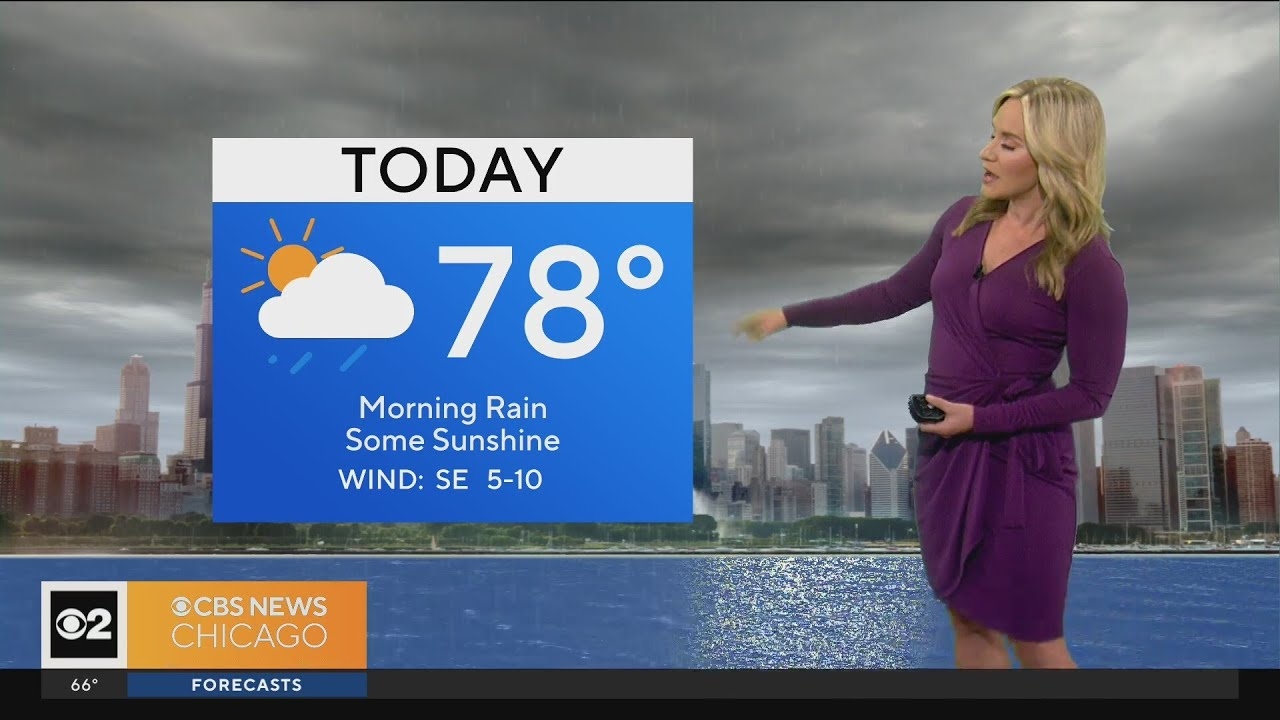 Chicago First Alert Weather: Friday morning showers