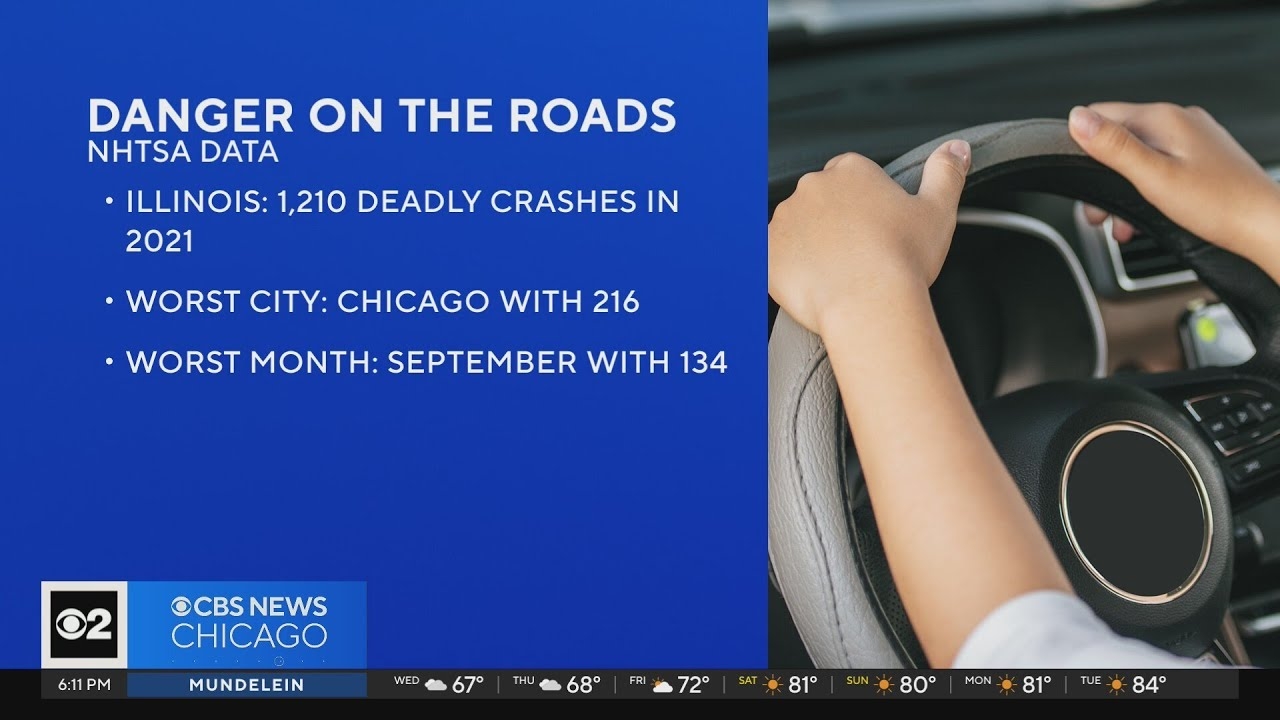 NHTSA: Illinois has 8th most deadly crashes in U.S.