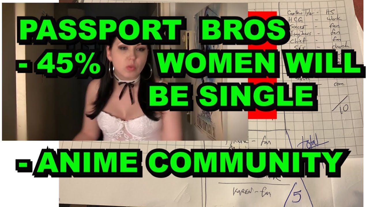 It's Not Life As We Know It #03 - Passport Bros - Stats For USA Women and My Anime Community