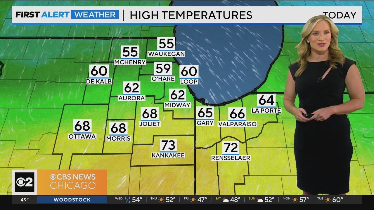 Chicago First Alert Weather: Warm day ahead with patchy showers