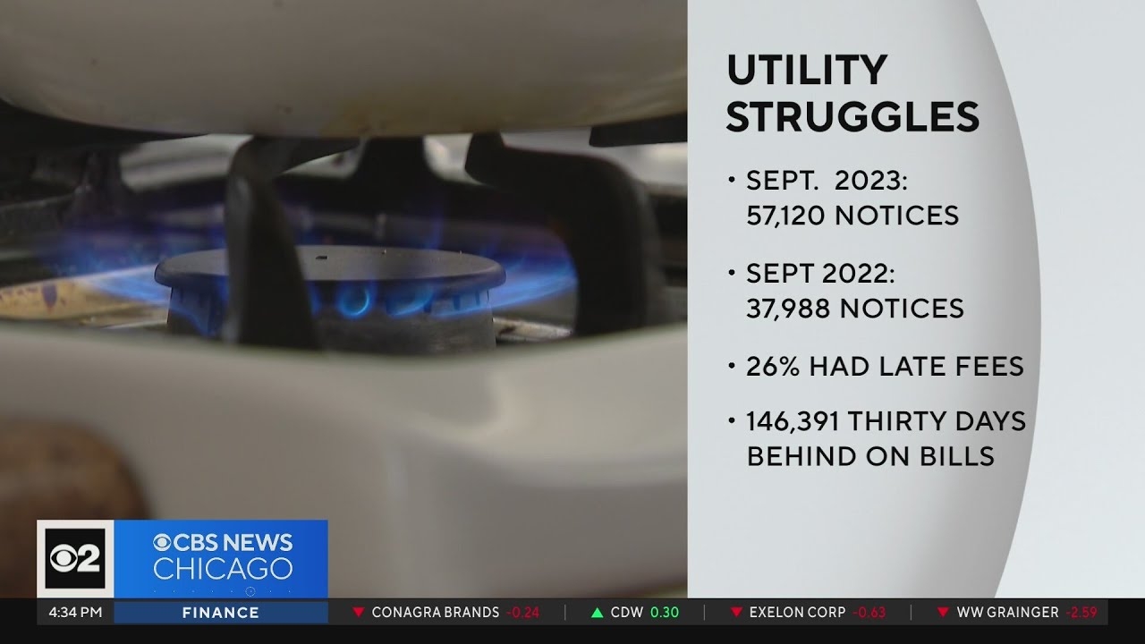 Illinois advocacy group shows more struggle with Peoples Gas bills