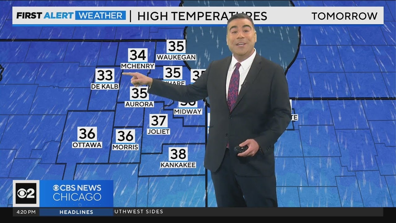 Chicago First Alert Weather: Colder temps on the way