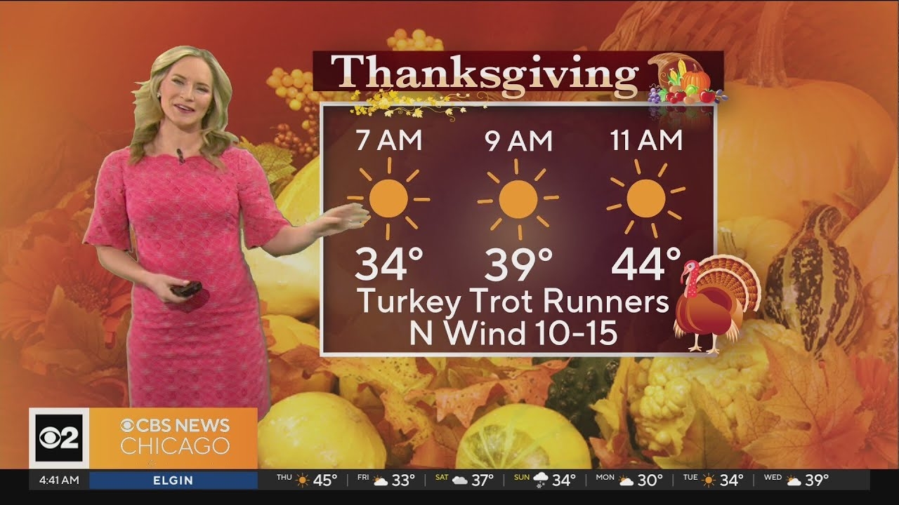 Chicago First Alert Weather: Chilly Thanksgiving Day
