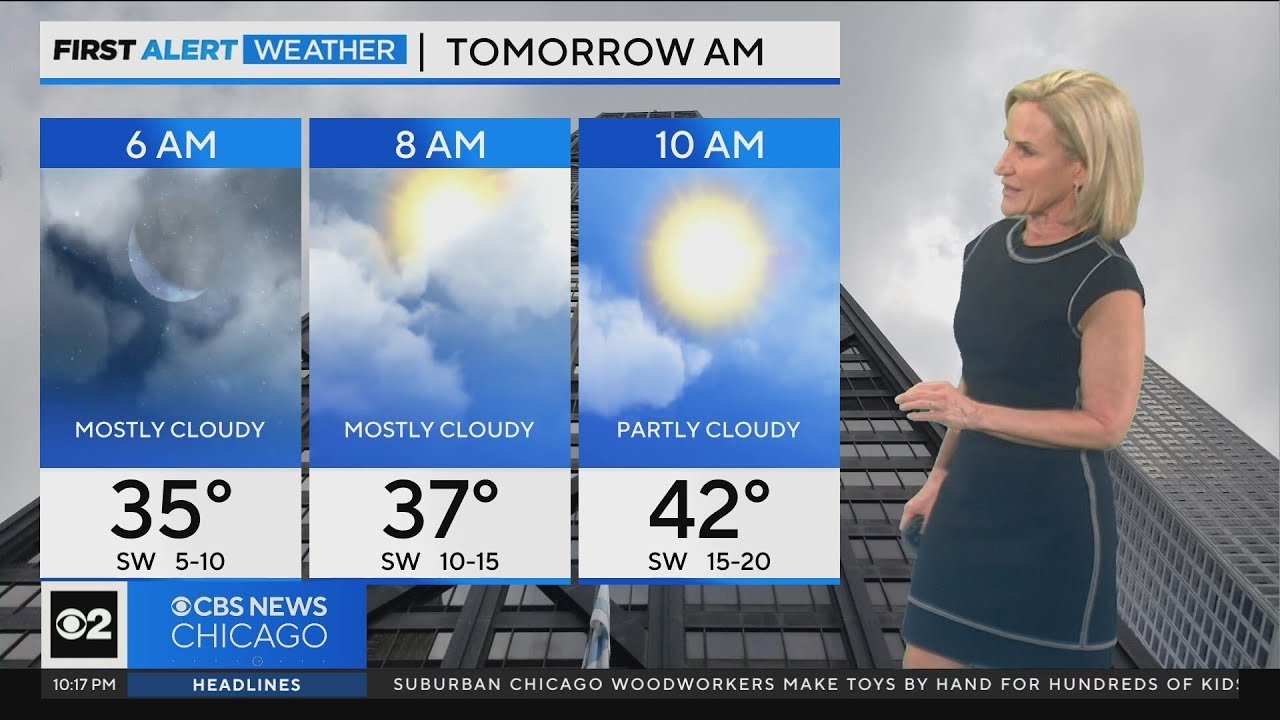 Chicago First Alert Weather: Cloudy and milder Thursday