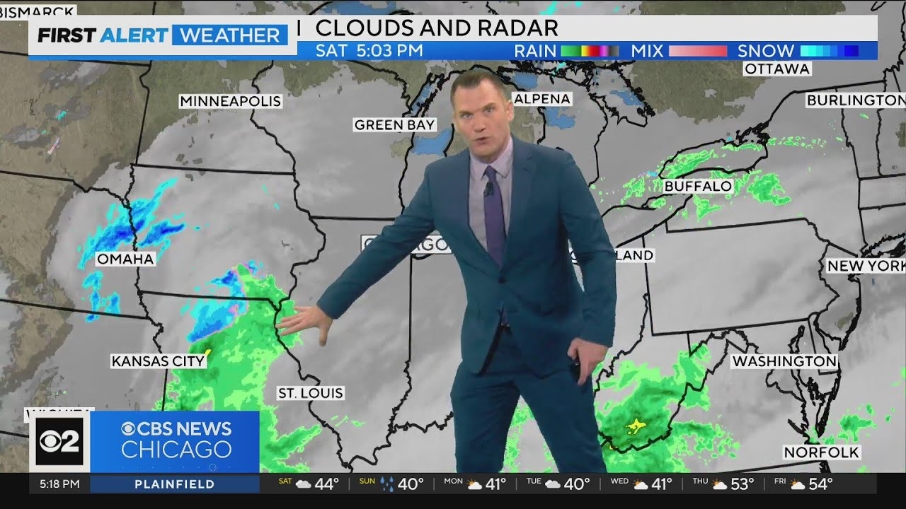 Chicago First Alert Weather: Gray, rainy weather to continue