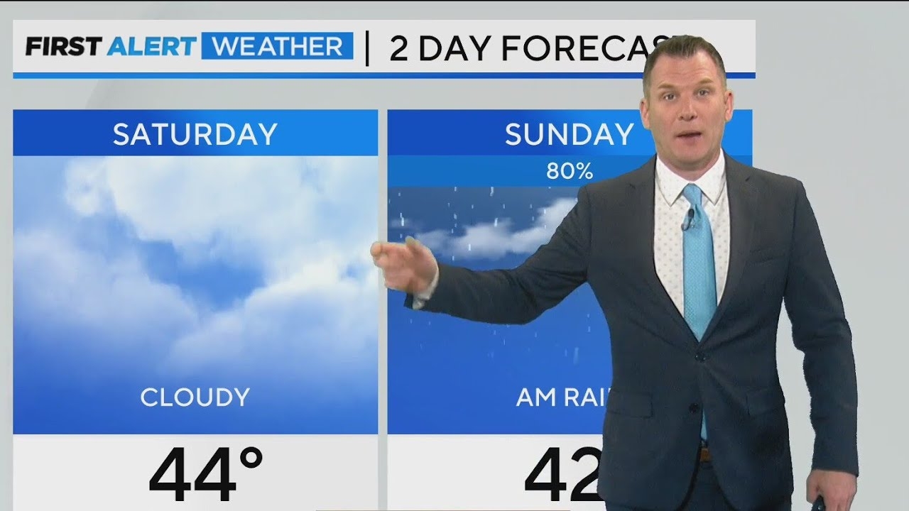 Chicago First Alert Weather: Chance for sprinkles