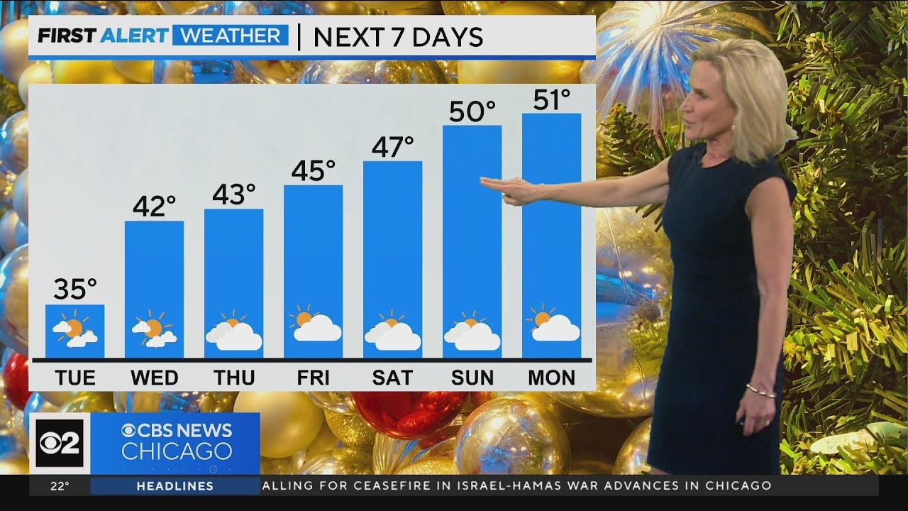 Chicago First Alert Weather: A chill on Tuesday