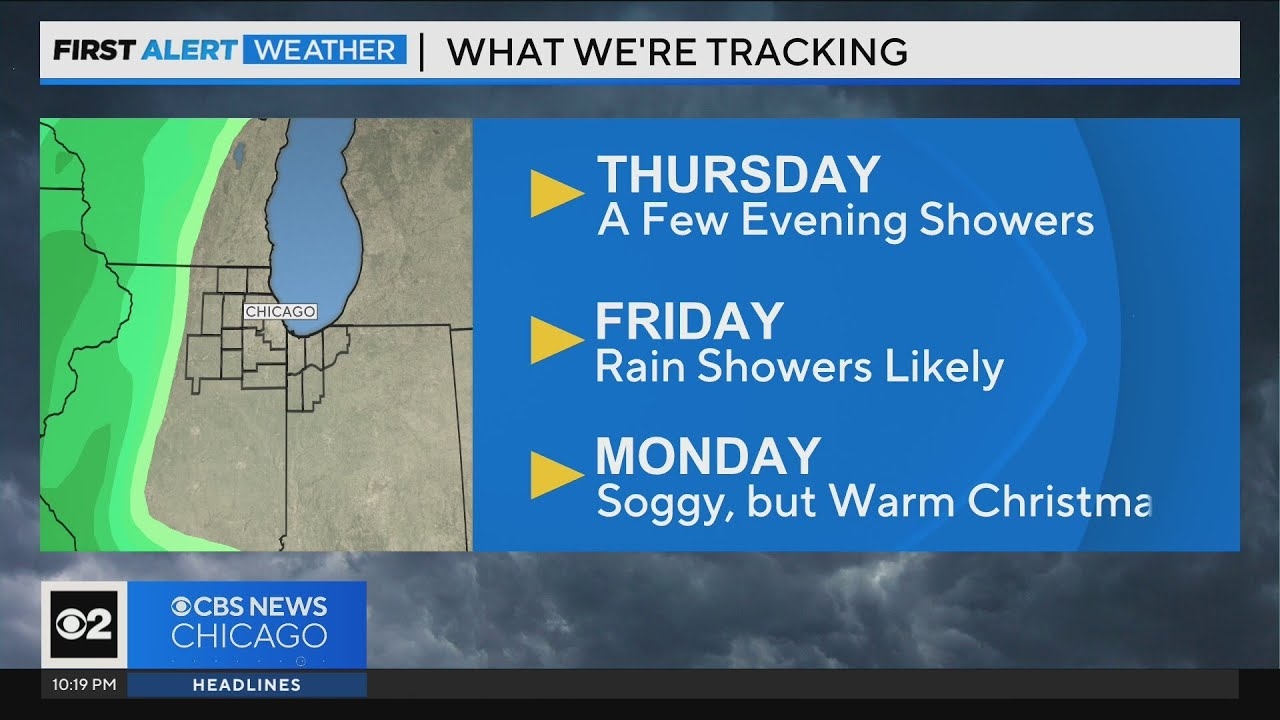Chicago First Alert Weather: Thursday evening showers