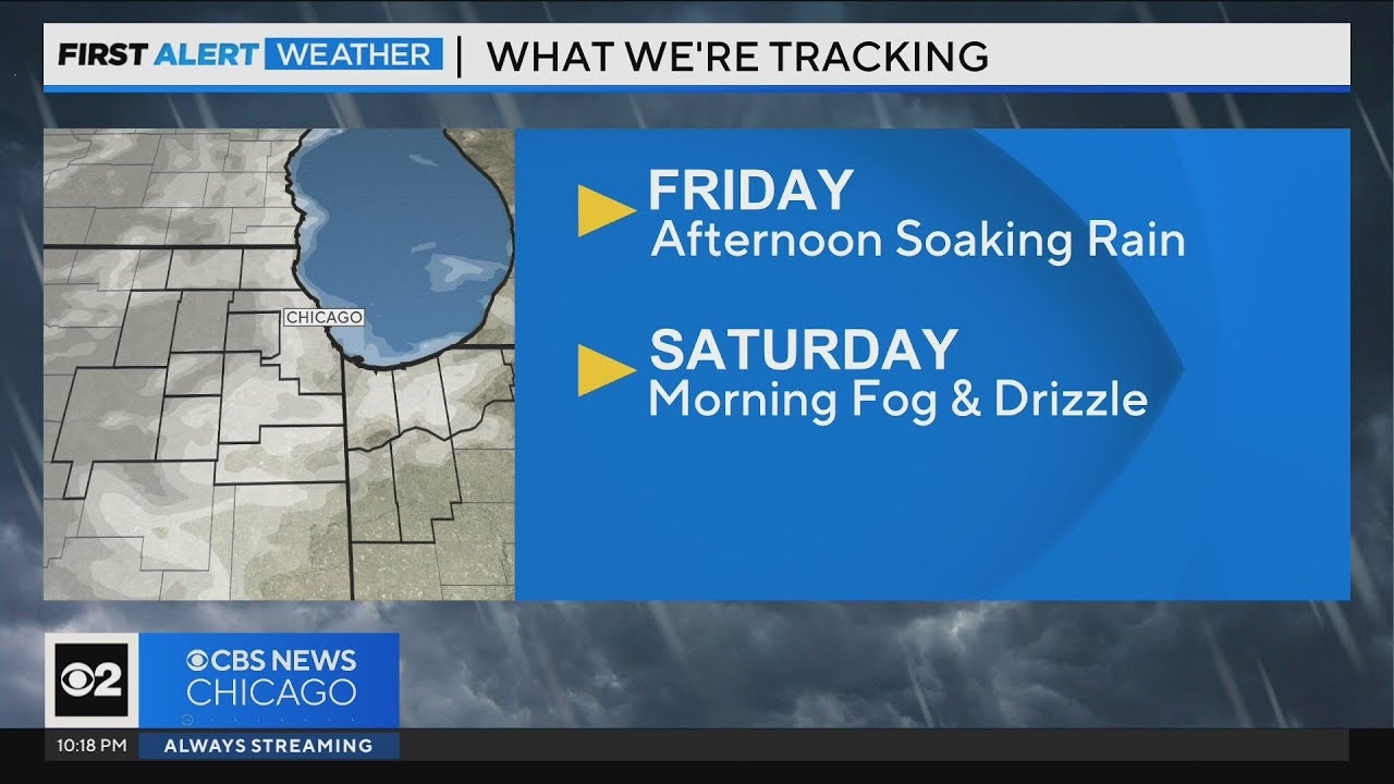 Chicago First Alert Weather: Soaking rain Friday afternoon
