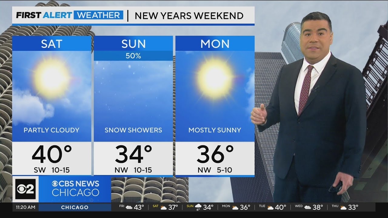 Chicago First Alert Weather: Expect some snow
