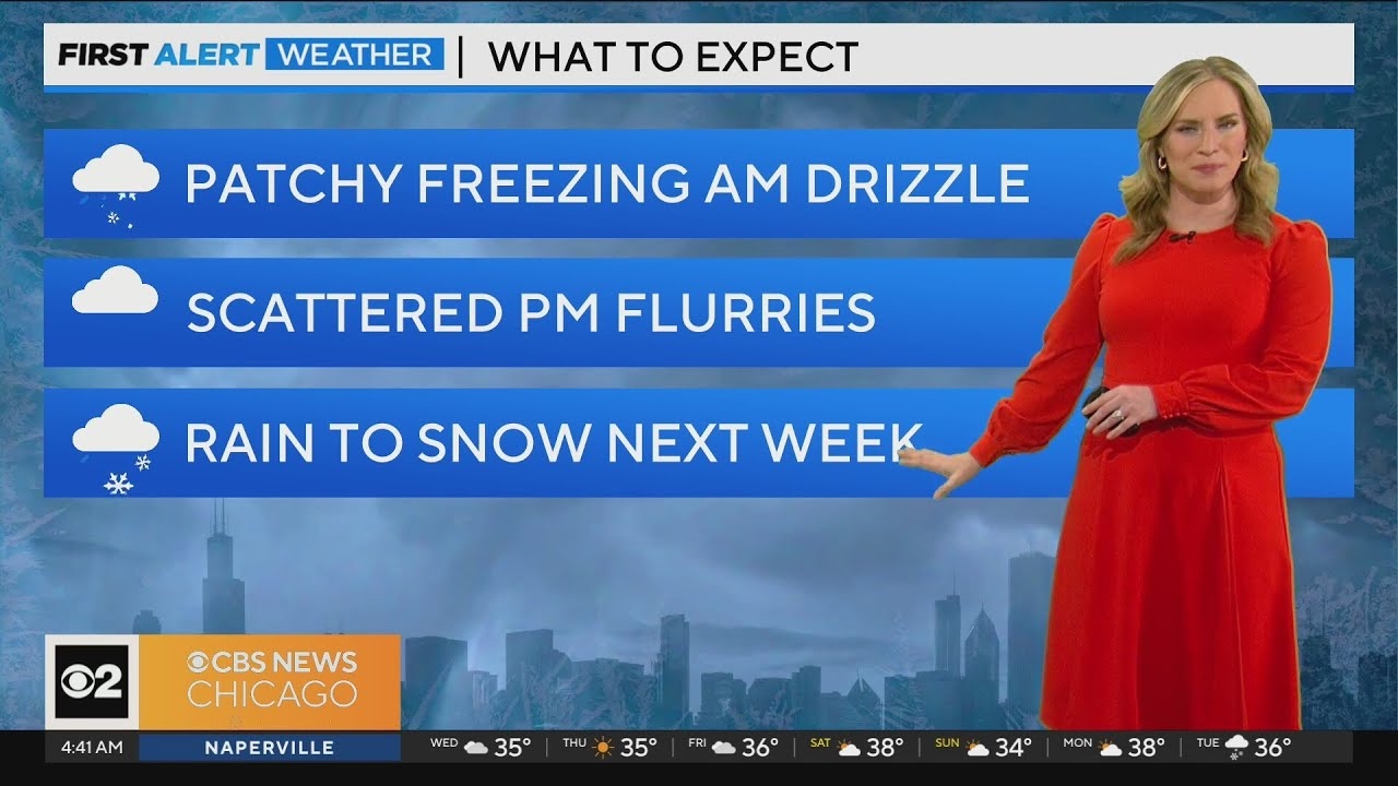 Chicago First Alert Weather: Breezy day with possible flurries