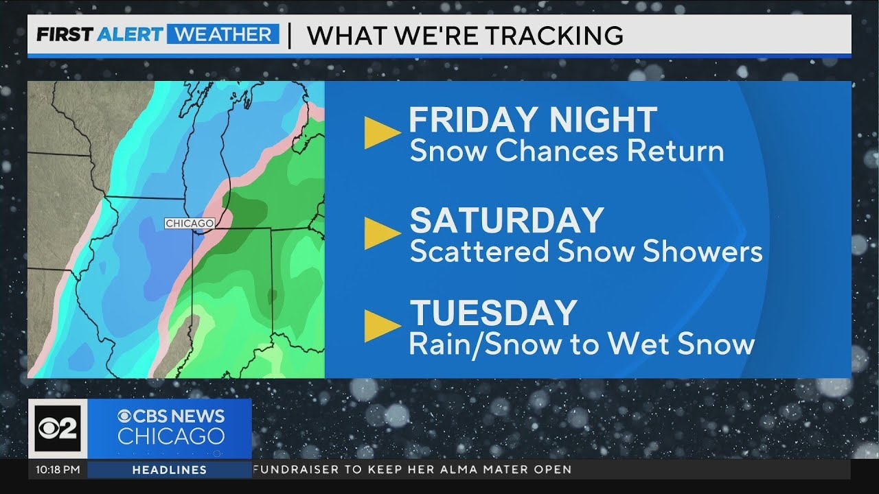 Chicago First Alert Weather: Tracking snow in the days to come
