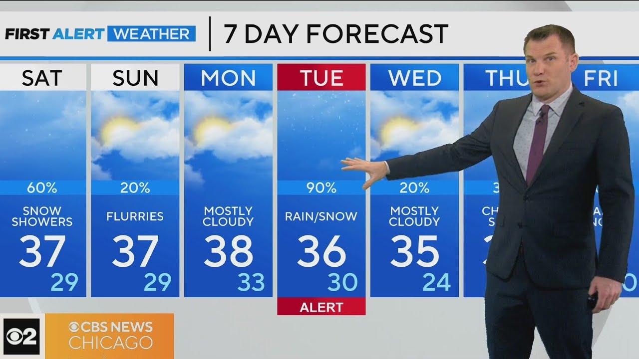 Snowfall arrives in Chicago; tracking potential wintry storm
