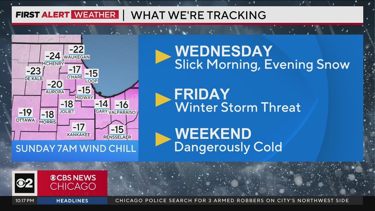 Chicago beware: Winter is going to keep clobbering us into next week