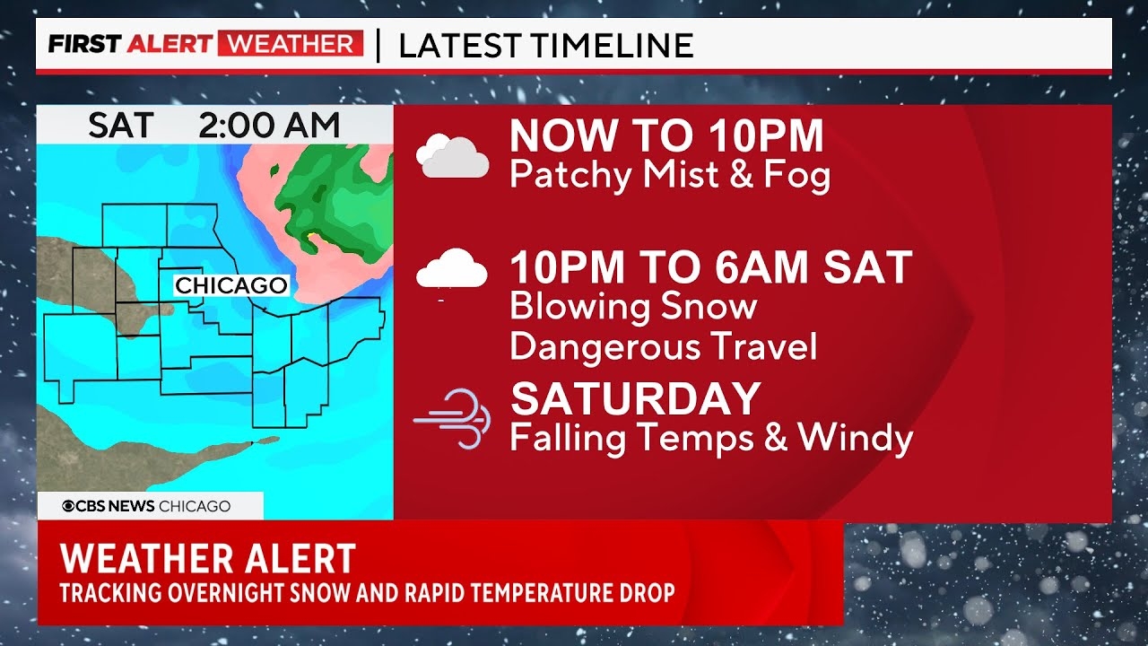 WEATHER ALERT: Tracking overnight snow followed by rapidly dropping temperatures