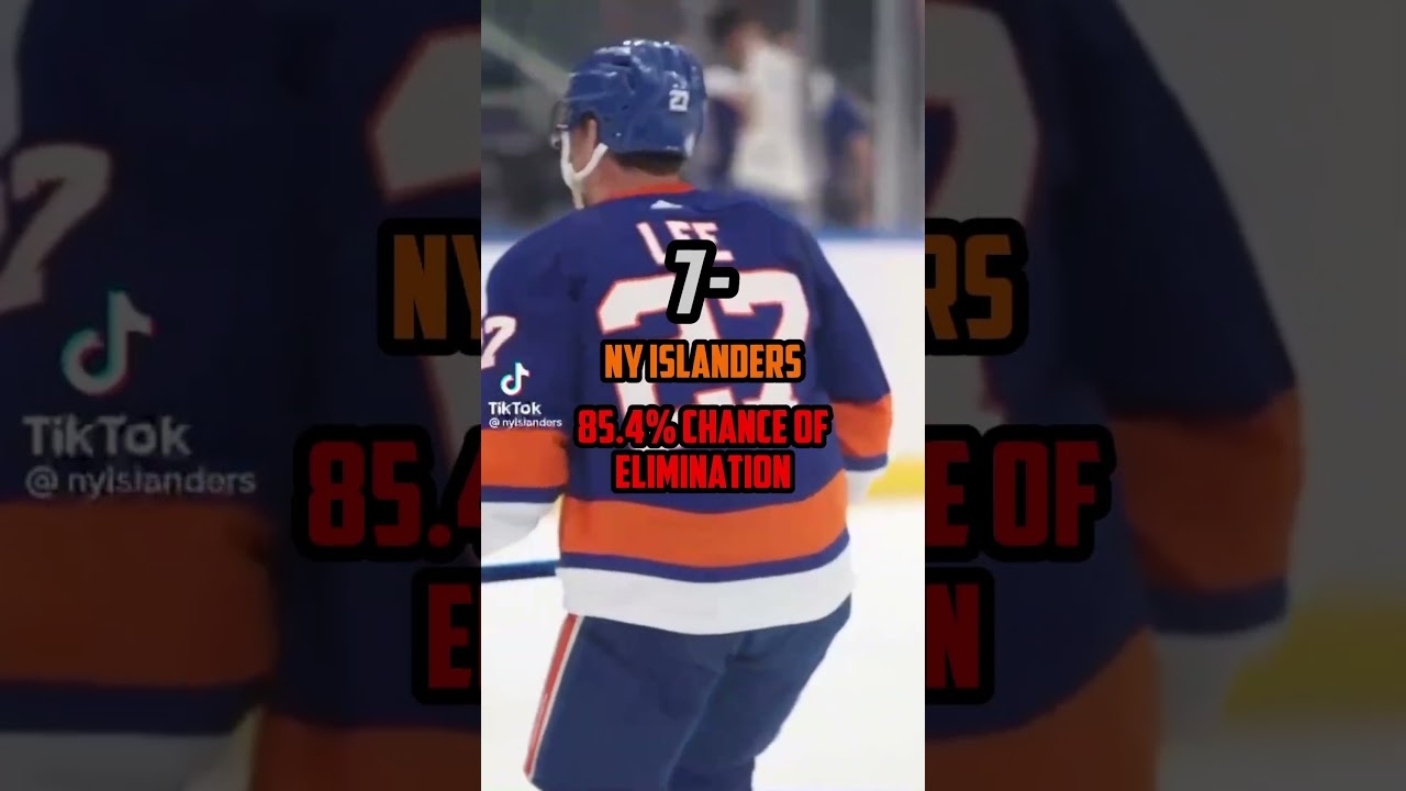 Most Likely to Be Eliminated! #edit #hockey #nhl #foryou #trending #livvydunne #icespice #fyp #dark