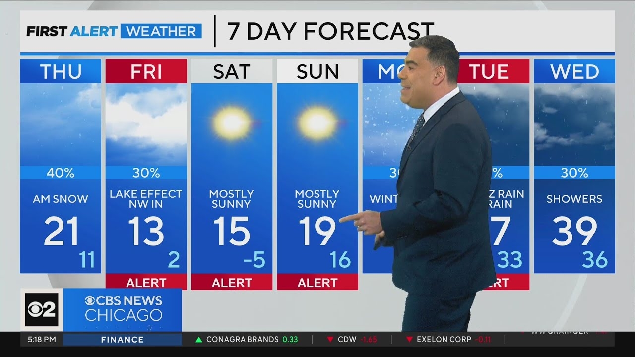Snow to cover Chicago area