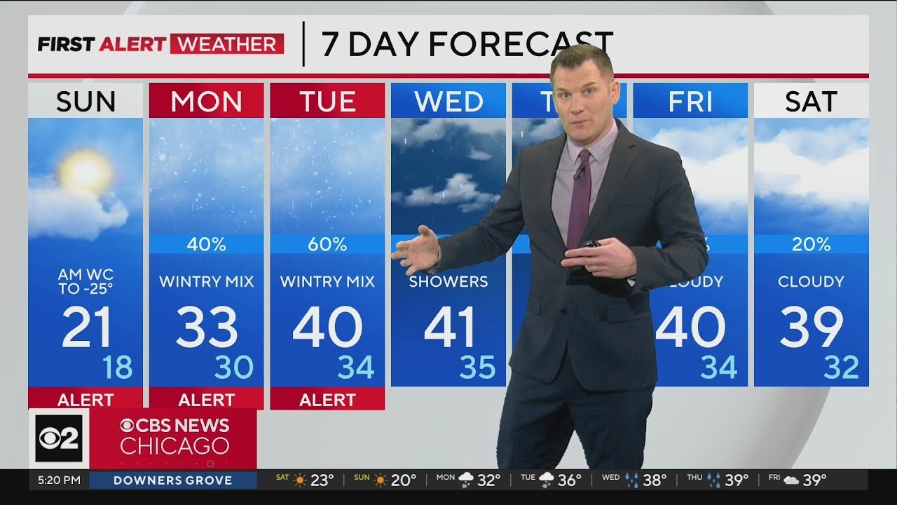 Chicago area in for another cold night; wintry mix expected Monday