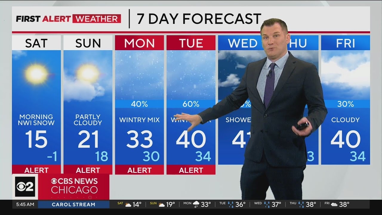 Dangerous cold returns in Illinois; lake-effect snow continues in NW Indiana